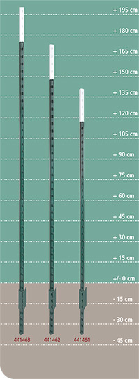 verschiedene Längen von T-Post Metallpfählen für den Festzaunbau